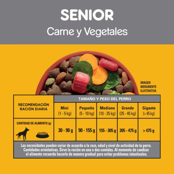 Pedigree Senior Sabor Carne y Vegetales
